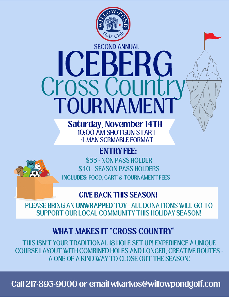 Iceberg Open 2026