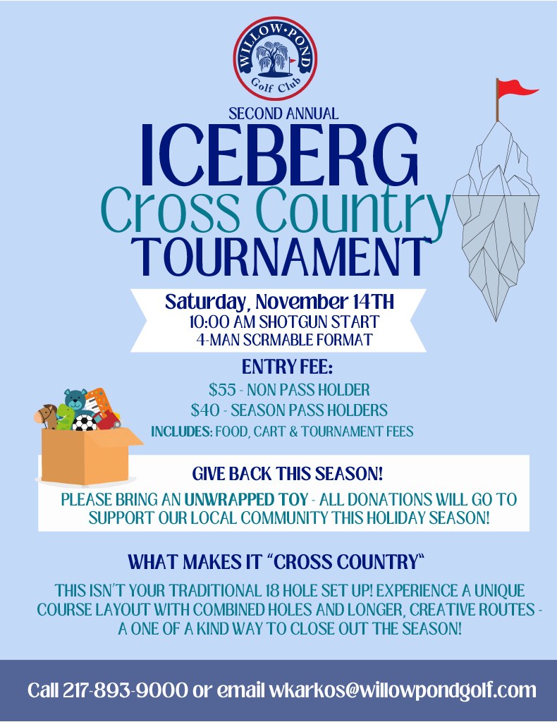 Iceberg Open 2026